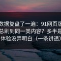我把数据复盘了一遍：91网页版为什么你总刷到同一类内容？多半是加载体验没弄明白（一条讲透）